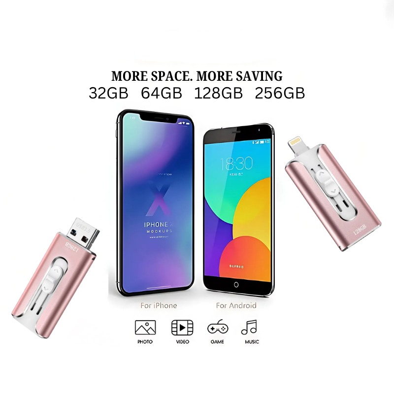 USB Flash Drive for Phone and Computer, Metal USB 3.0 Memory Stick, Extra Storage for Photos, Videos, Backups and File Transfer | Lonoma