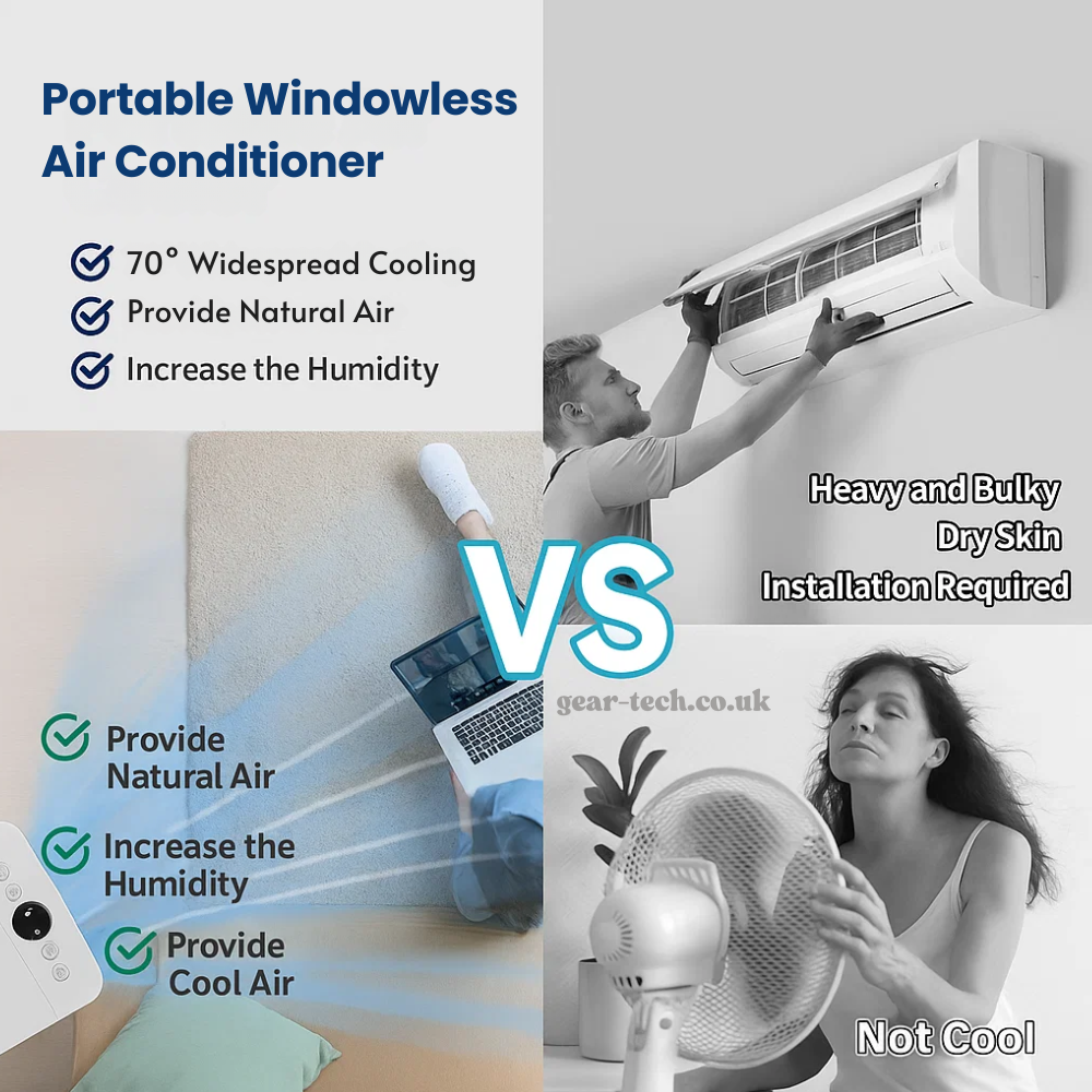 Rafraîchisseur d'Air Portable 3-en-1 avec Fonction Humidification et Ventilation pour Maison et Bureau | Koossa