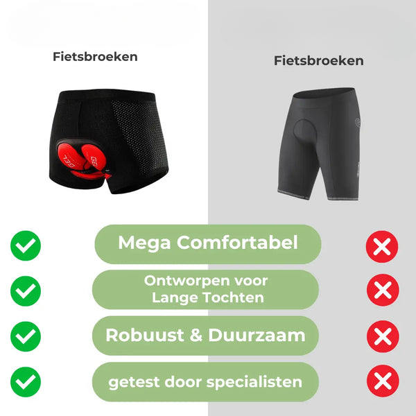 Unisex Padded Cycling Shorts with Gel Insert — Comfortable Performance Underwear for Long Rides & Touring | Koossa