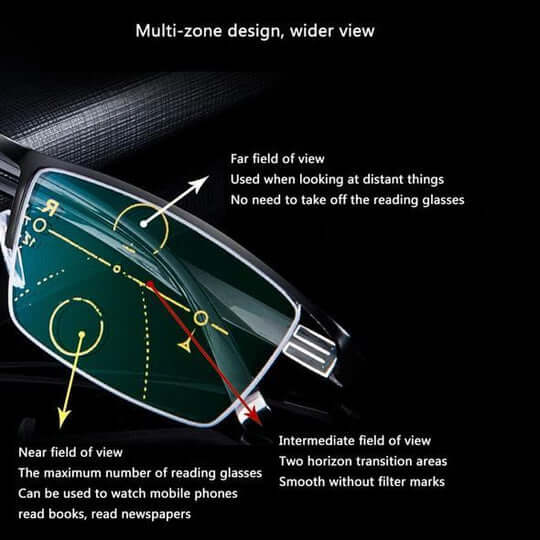 Progressive Multi-Focus Reading Glasses in Black — Adaptive Vision Eyewear for Reading, Driving & Everyday Wear | Koossa