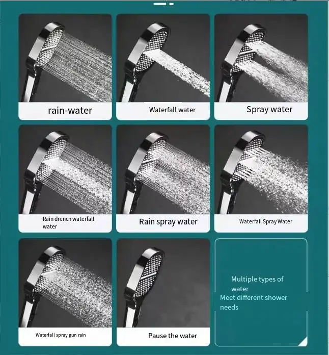 Pommeau de douche haute pression avec filtration intégrée pour jet puissant économie d'eau et confort | Koossa
