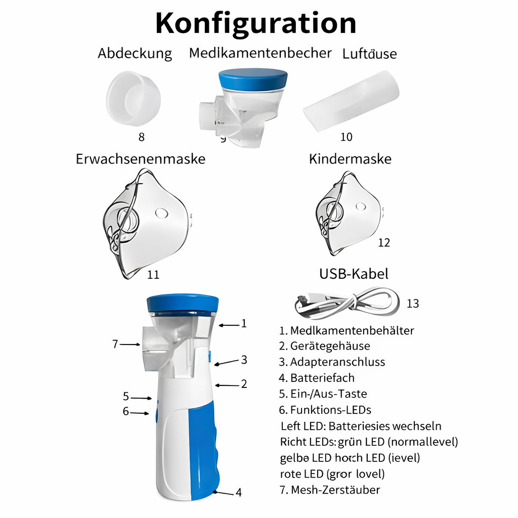 Portable Mesh Nebulizer for Home & Travel – Rechargeable Handheld Inhaler for Kids & Adults – USB Powered Breathing Treatment Device | Lonoma