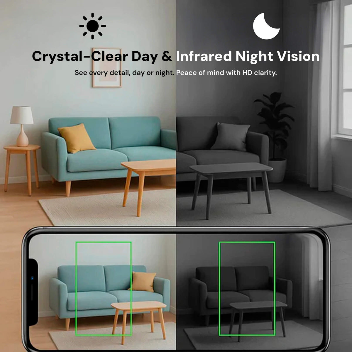 Compact Home Security Camera with Two-Way Audio & Night Vision for Indoor Monitoring | Lonoma