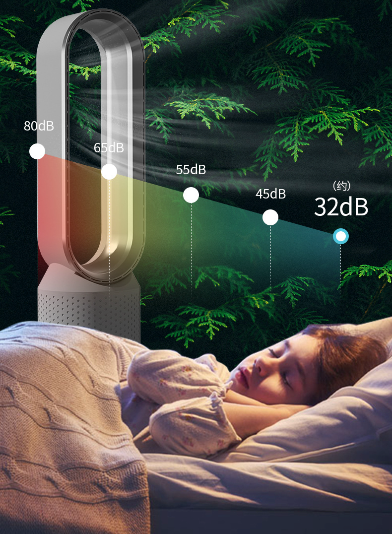 Ventilateur sans Pale Silencieux avec Rafraîchisseur d'Air Oscillation Réglable Idéal Chambre Bureau Maison | Koossa