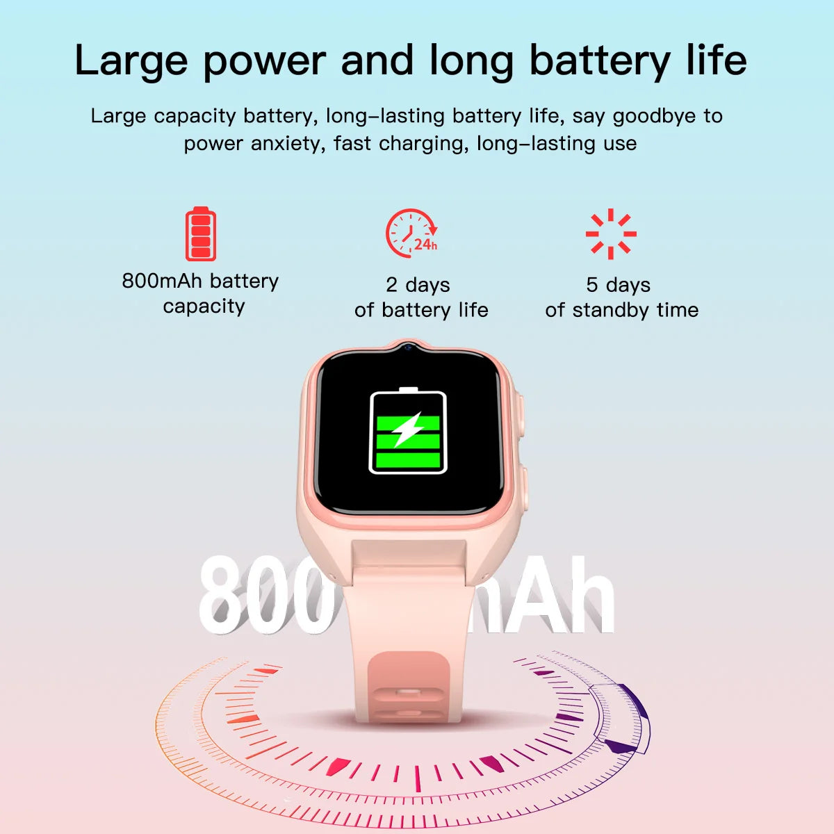 Kids GPS Smartwatch 4G Video Calling Triple Location Tracking 1.75in Square Display IP68 Water Resistant SOS Emergency Button for Children | Lonoma