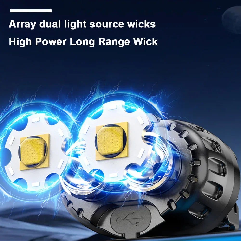 Rechargeable LED Headlamp 250 Lumens Motion Sensor Waterproof for Camping Hiking Fishing Running Cycling Hands-Free Flashlight | Lonoma