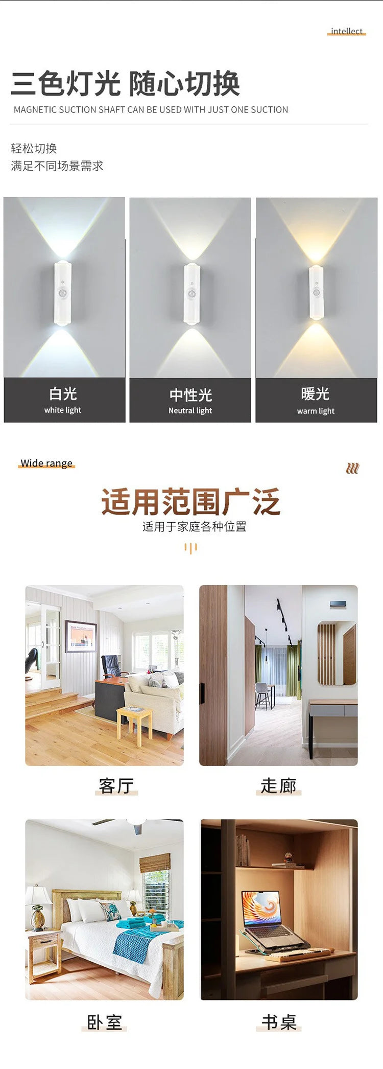 Motion Sensor Night Light Rechargeable LED Wall Lamp 7 Color Modes Magnetic Mount for Hallway Bedroom Bathroom Closet Stairs | Lonoma
