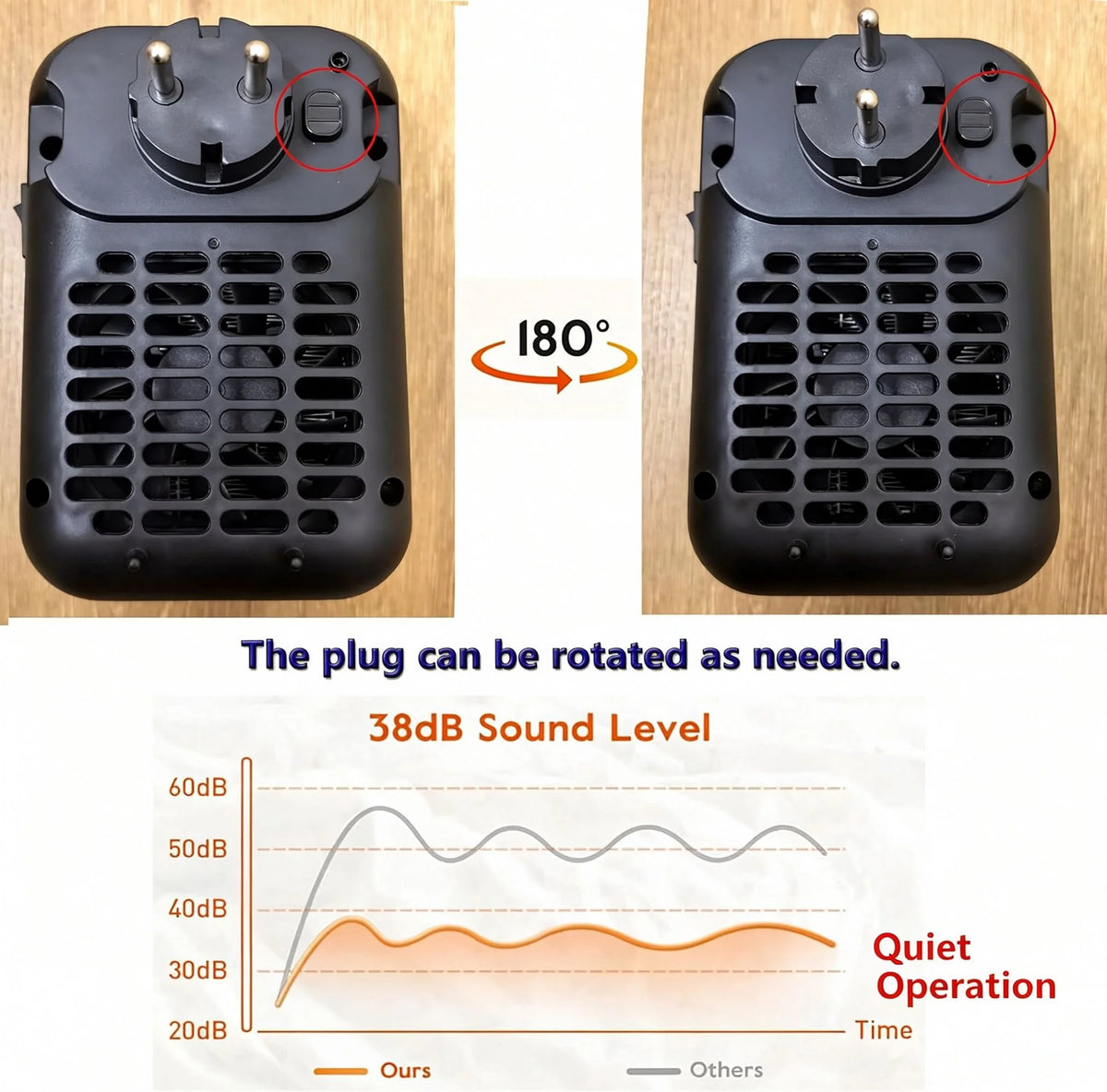 Plug-In Space Heater 800W Ceramic Wall Outlet Heater Timer Overheat Protection Quiet Energy Efficient Portable Heat for Bathroom Bedroom | Lonoma