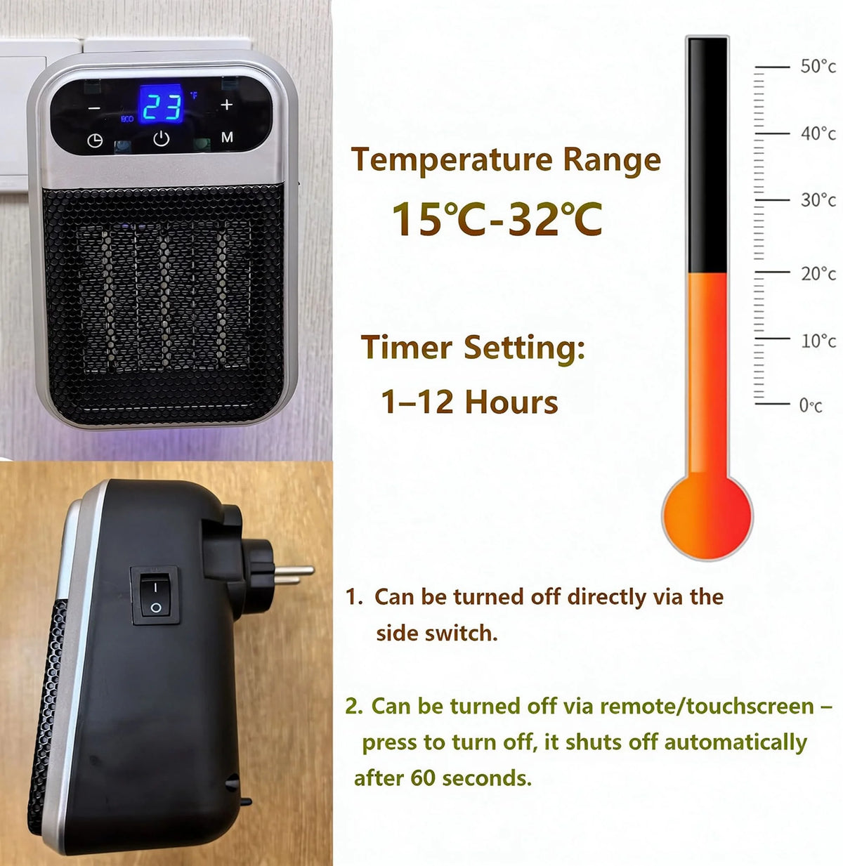 Plug-In Space Heater 800W Ceramic Wall Outlet Heater Timer Overheat Protection Quiet Energy Efficient Portable Heat for Bathroom Bedroom | Lonoma