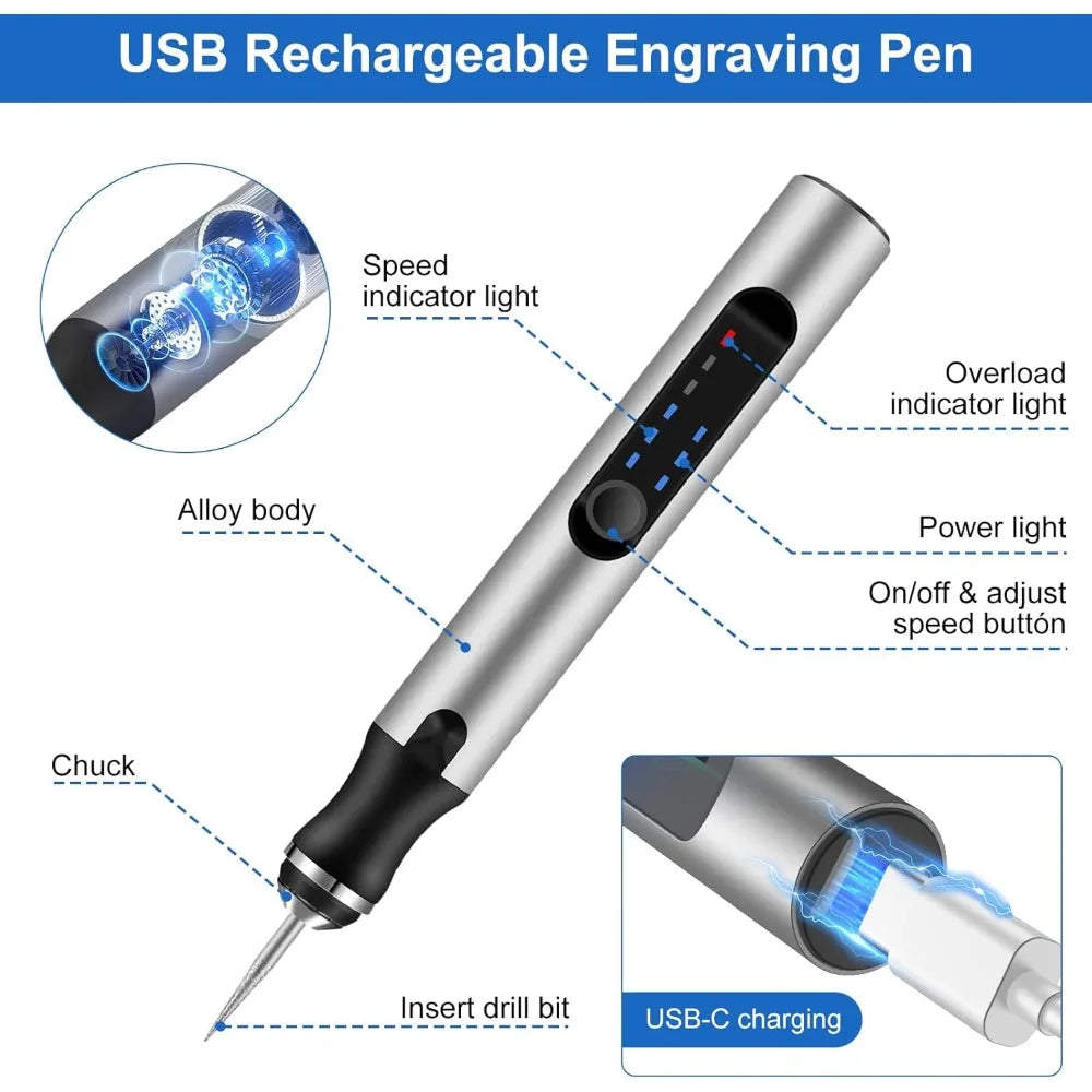 Cordless Rotary Engraver Pen Tool Kit with 37 Tips – USB Rechargeable Precision Etcher for Glass Wood Metal Stone Jewelry DIY Craft Projects | Lonoma