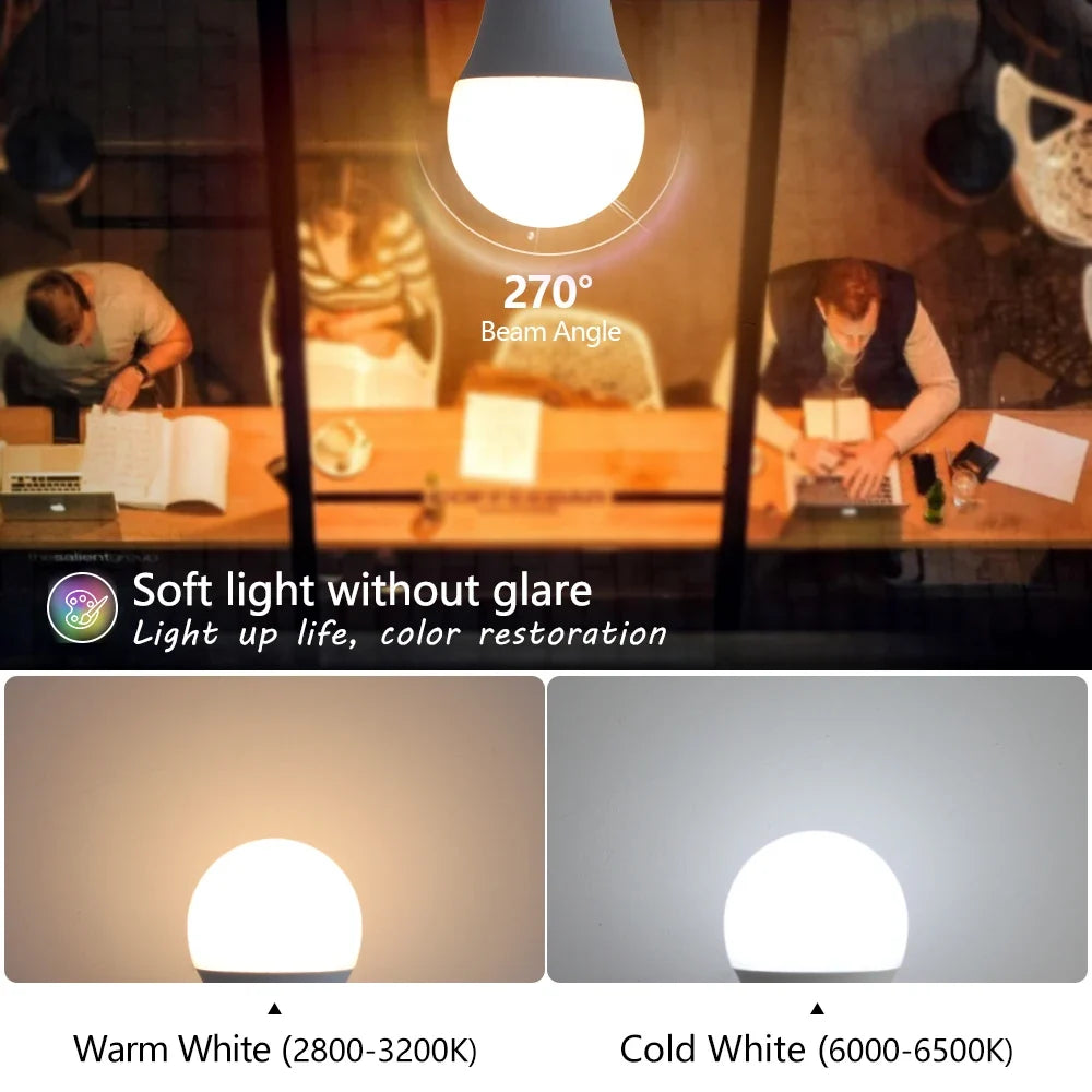 Ampoule LED culot standard E27 pour salon et chambre lumière chaleureuse blanc chaud économe longue durée intérieur | Koossa