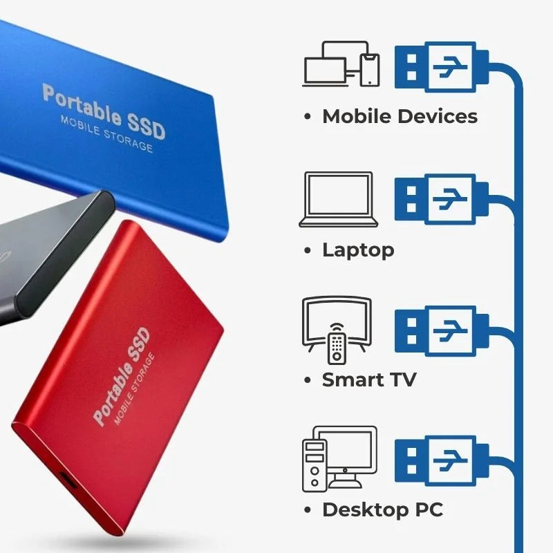 Disque SSD Externe Portable USB 3.1 Haute Vitesse Aluminium 1 à 16 To Compatible PC Mac Console Jeux Stockage | Koossa