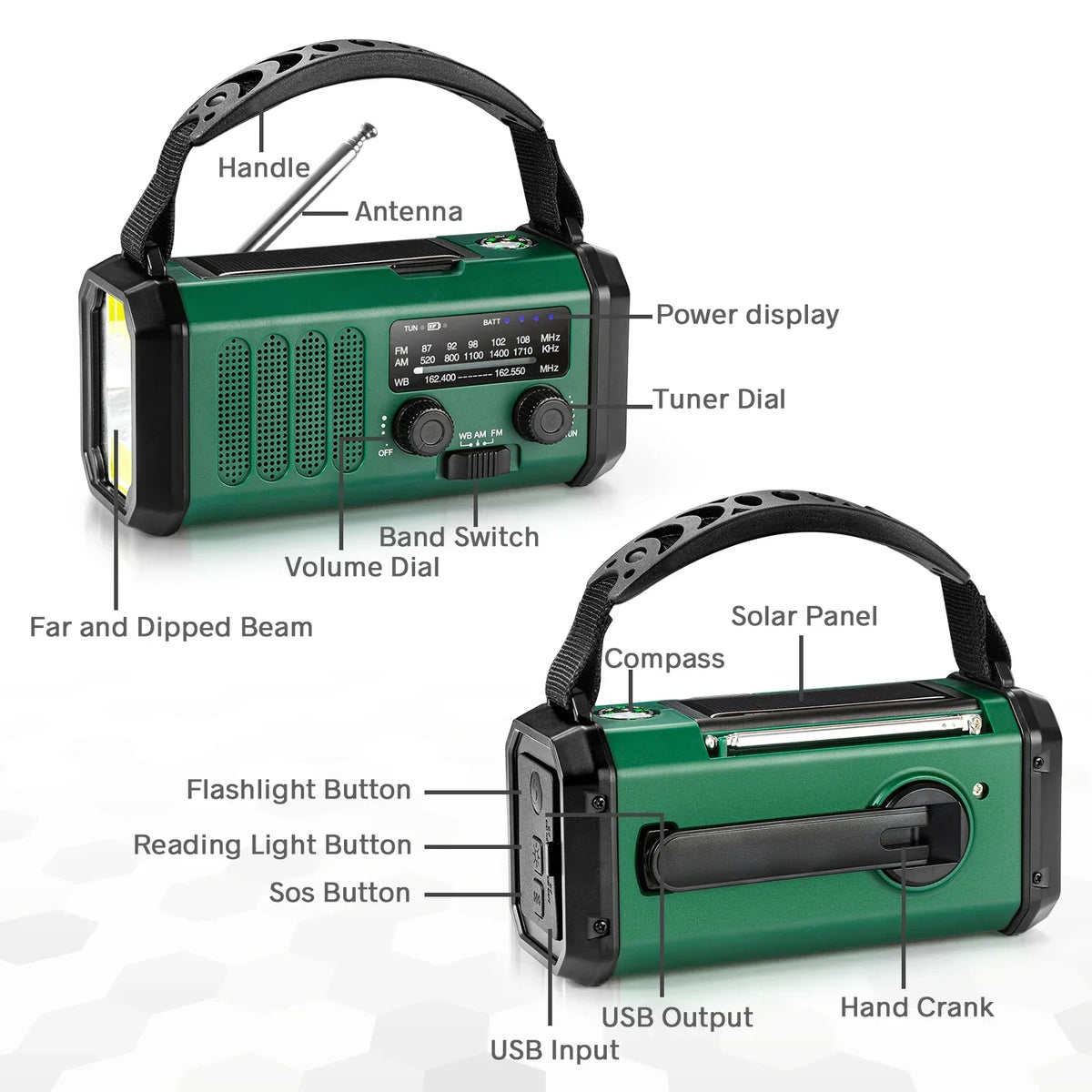 Hand Crank Solar Emergency Radio with Flashlight & 10,000 mAh Power Bank, AM/FM Radio for Camping, Hiking & Power Outages | Lonoma