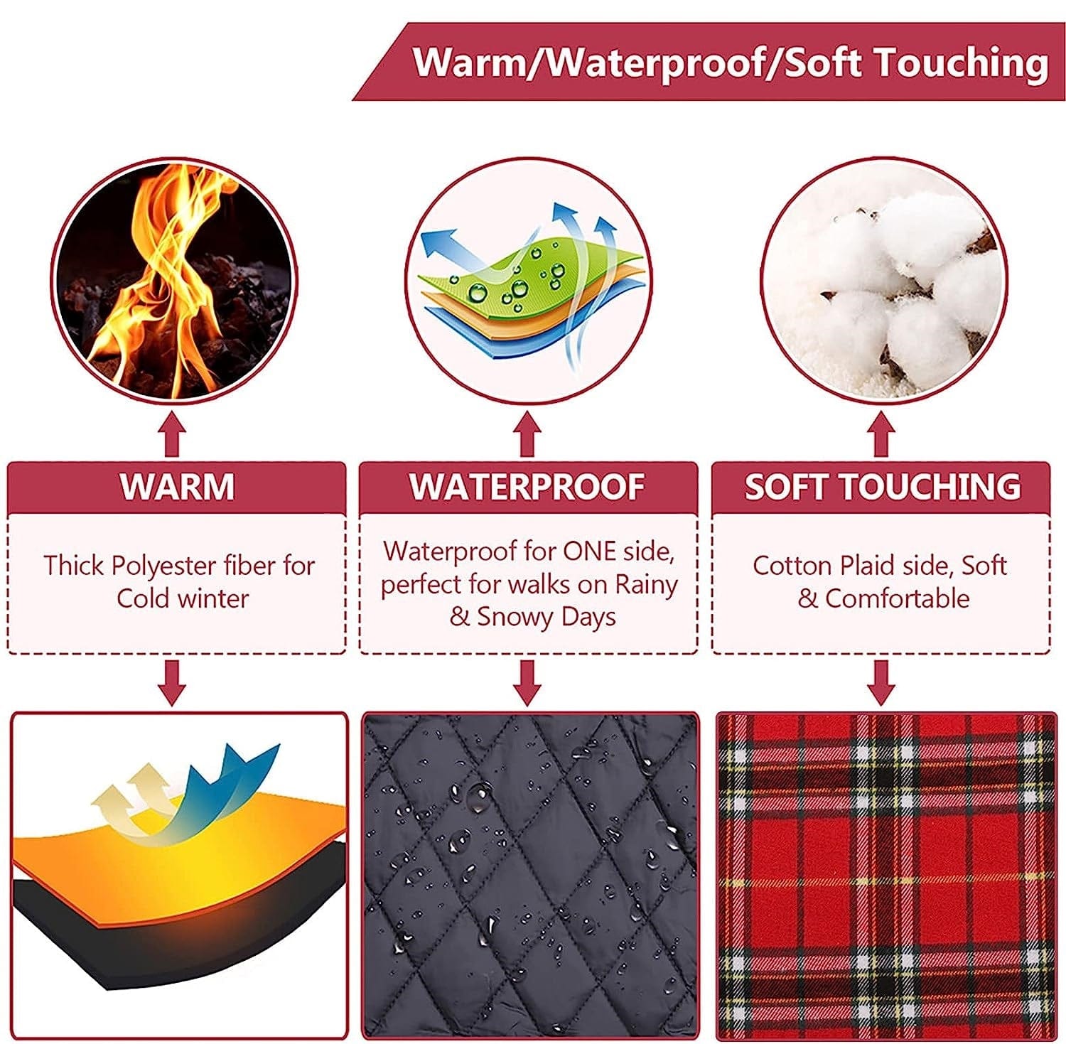 Dog Reversible Coat Warm Padded Two-Sided Winter Jacket Small Medium Large Dog Fleece Quilted Vest Waterproof Windproof Outdoor | Koossa