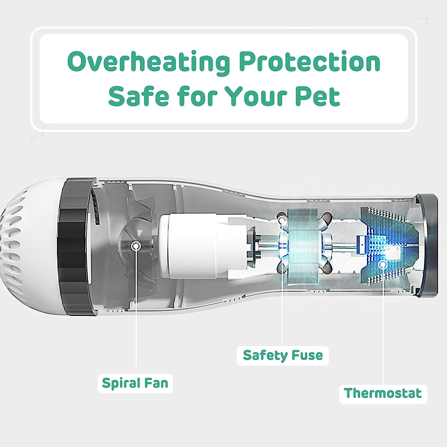 Pet Hair Dryer Comb 2-in-1 Stainless Steel 3-Speed 3-Temp 39–59°C 28cm Grooming Blow Dryer Dog Cat All Coat Types | Koossa