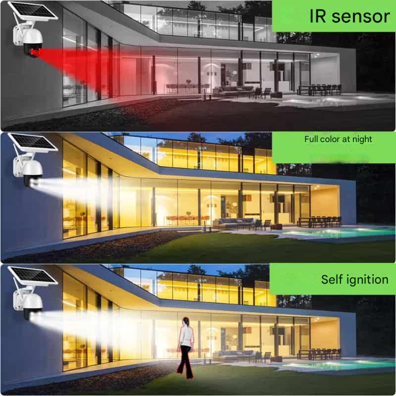 Caméra de surveillance 4K double objectif panneau solaire zoom 10× rotation 360° WiFi 4G vision nocturne | Koossa