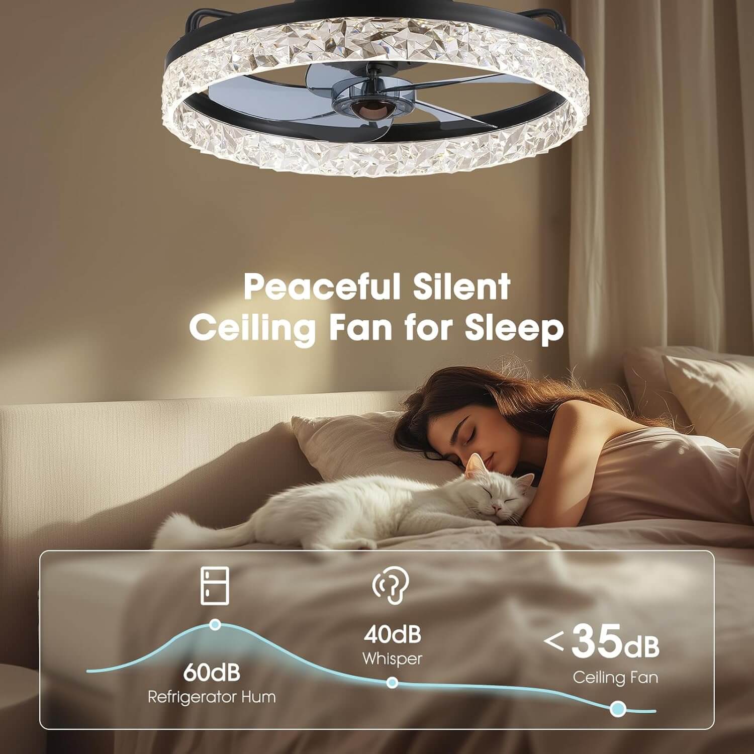 Ventilateur de Plafond Lumineux LED Dimmable Rond Moderne Noir Doré Blanc 6 Vitesses 3 Tons de Lumière | Koossa
