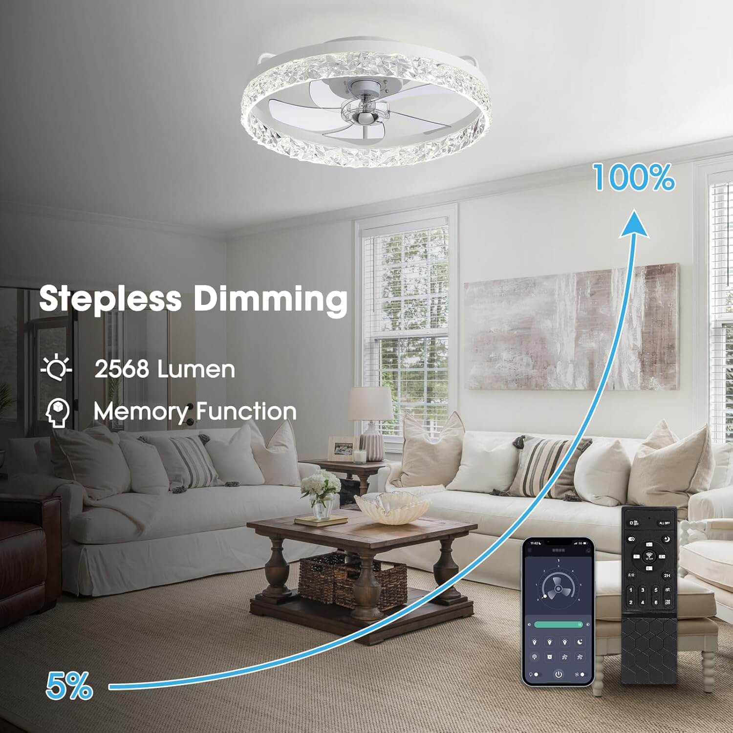 Ventilateur de Plafond Lumineux LED Dimmable Rond Moderne Noir Doré Blanc 6 Vitesses 3 Tons de Lumière | Koossa