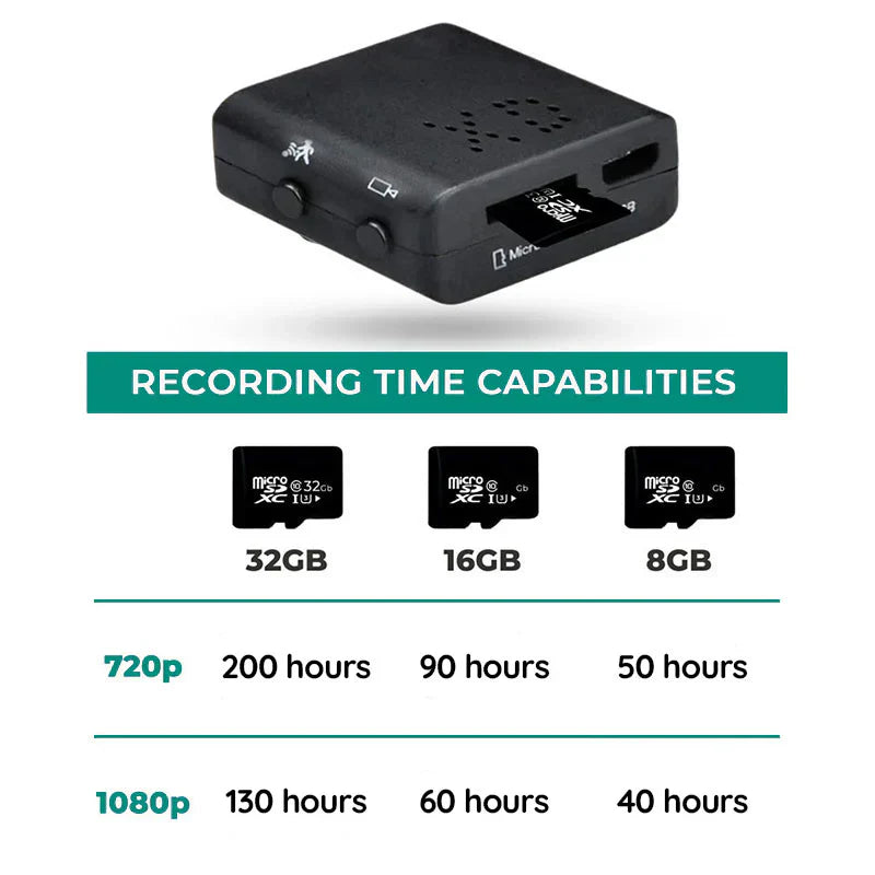 Caméra de Surveillance Intérieure Wifi Full HD 1080P avec Vision Nocturne Infrarouge et Détection de Mouvement | Koossa