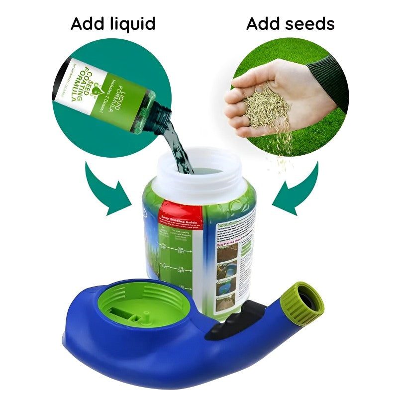 Spray-On Grass Seed Hydroseeding Kit for Bare Spots & Dog Patches – Garden Hose Attachment Lawn Repair, Patchy Yard Reseeding | Lonoma