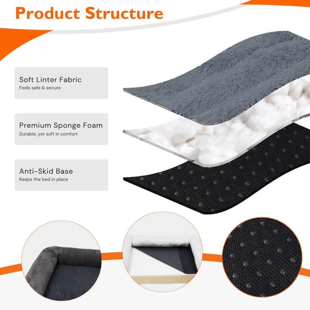 Dog Bed Memory Foam Orthopaedic Bolster L XL Waterproof Washable Large Dogs Joint Support Anti-Slip Sofa Bed | Koossa