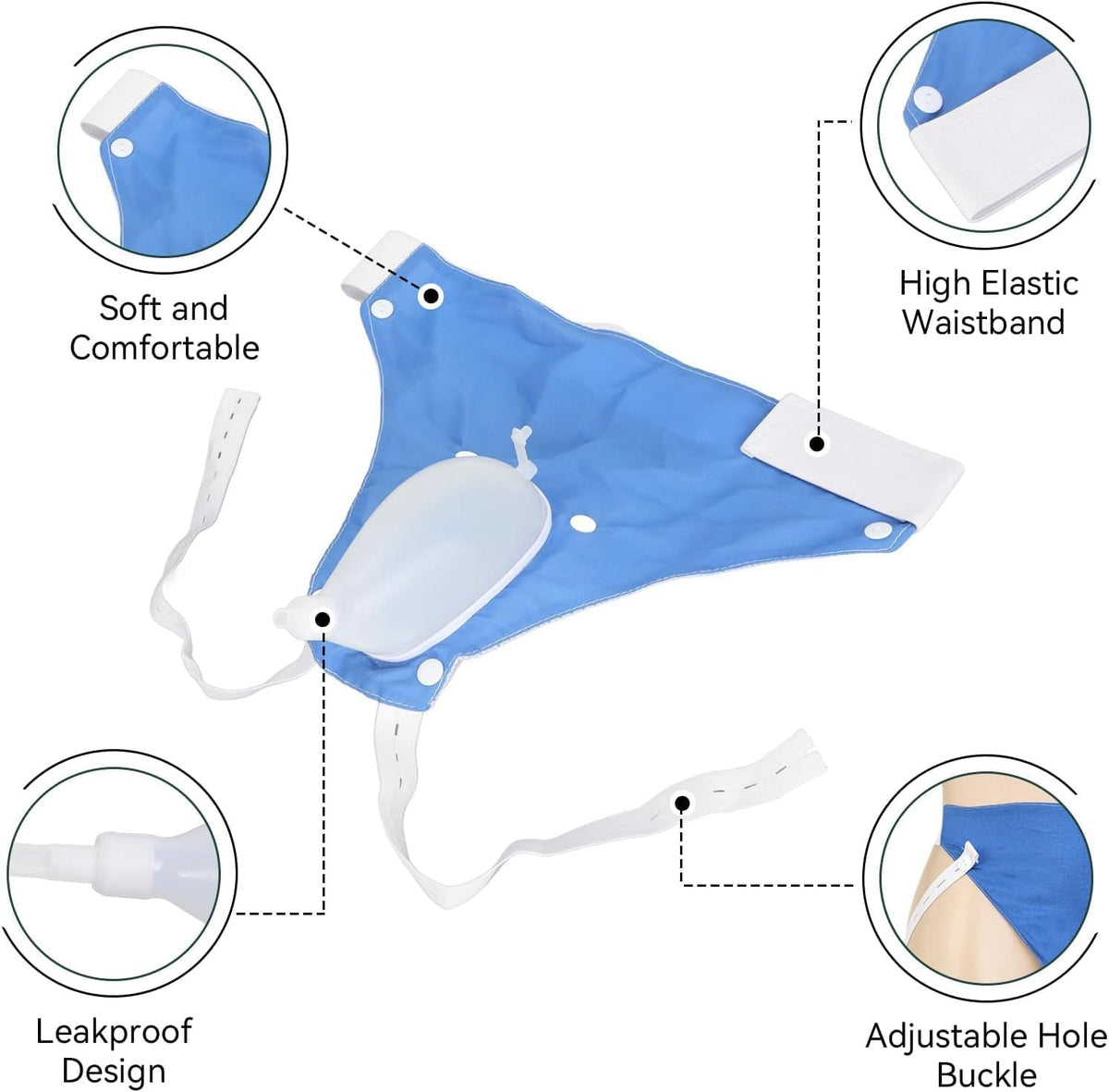 Reusable Urinary Catheter Bag System with Waist Straps, 39 in Tube, Day & Night Leg Bag Set for Adults, Wearable Collector Kit | Lonoma