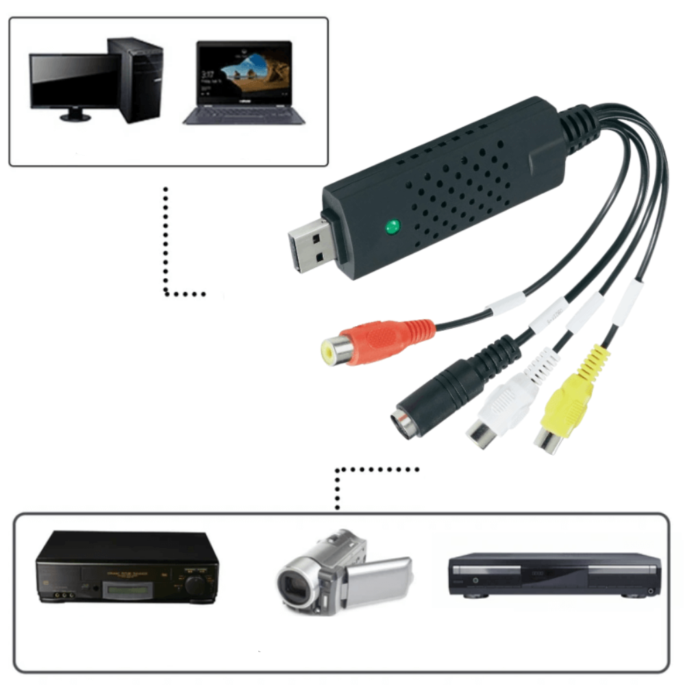 VHS to Digital Converter for Home Video Digitization | USB Capture Device for Analog Tapes | PC & Mac Compatible | Lonoma