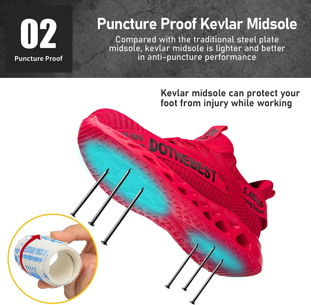 Steel Toe Work Shoes S3 Rated with Kevlar Sole Puncture Protection Lightweight Safety Boots for Construction Industrial Warehouse Men Women | Lonoma