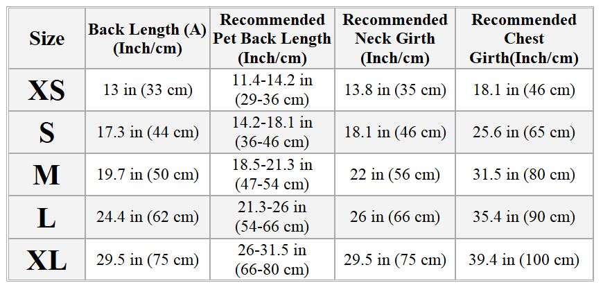 Dachshund Winter Jacket Waterproof High Collar Reflective XS–XL Raincoat Windproof Dog Coat Sausage Dog Wet Weather | Koossa